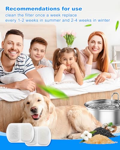 Dog Water Filter Replacement (30 Count)