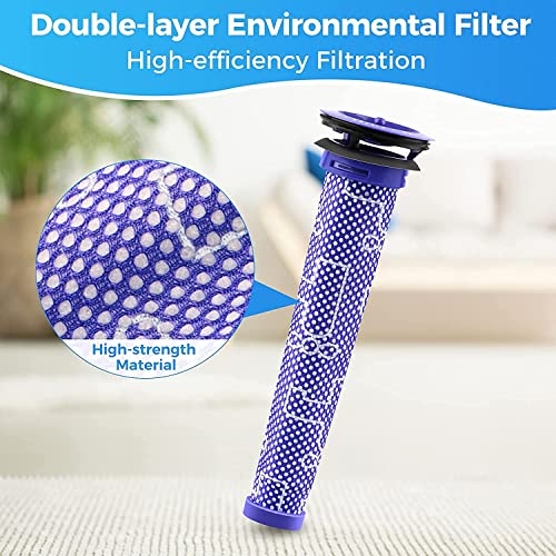 Filters Replacement for Dyson V6 V7 V8 DC58 DC59 DC61 DC62 Animal Cordless Vacuum Cleaners Replaces Part #965661 (2 Count)