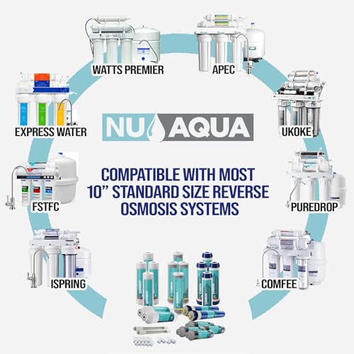 Reverse Osmosis Filter Replacement Set 7