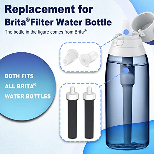 Brita 2in1 Water Bottle Filter & Mouthpiece Replacement