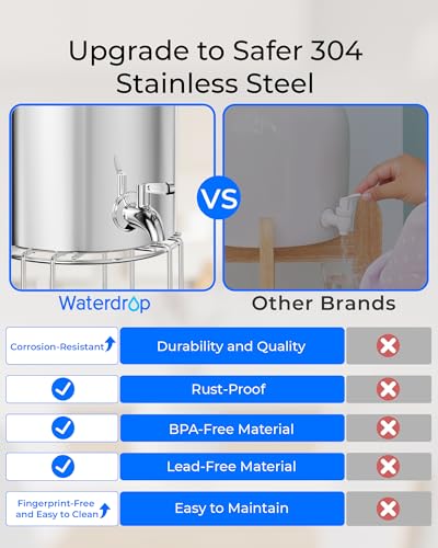 TK-A-S Gravity Water Filter System, NSF/ANSI 42&372 Standard