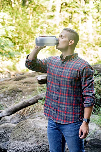 Portable Water Pump for Camping