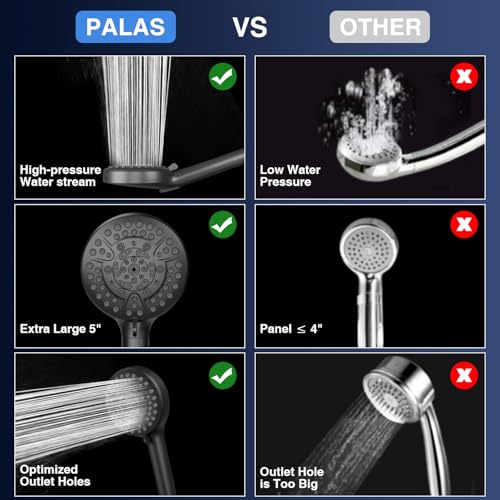 Filtered Shower Head with Handheld