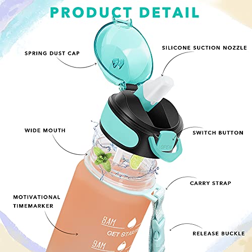 32 oz Water Bottle with Times to Drink and Straw