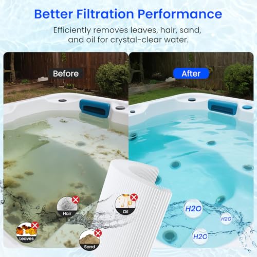 PRB25 IN Hot Tub Filter Replacement for Pleatco PRB25