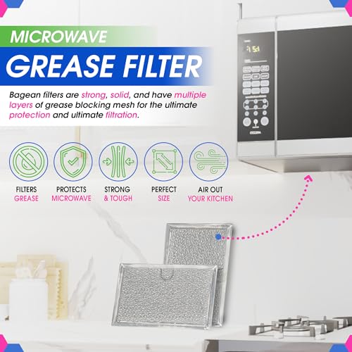 Microwave Filter 5.1"x7.6” Fits Frigidaire 5304464105 Grease Filters (4 Count)