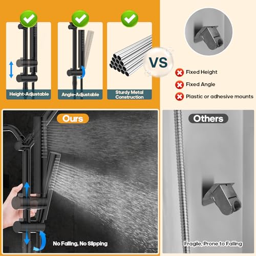 High Pressure Filtered Shower Head with Handheld Combo