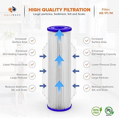 1 Micron Pleated Water Filter 10 x 2.5 (4 Count)