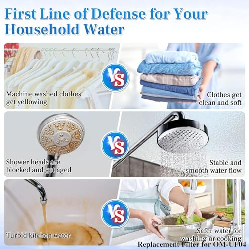 Replacement Cartridge for Whole House Water Filter OM