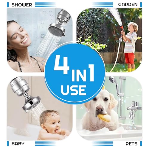 Showerhead Filter for Hard Water