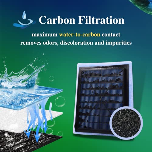 6 Pack Replacement Aquarium Filter Cartridge (6 Count)