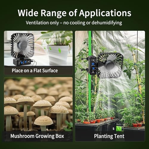 6" Grow Tent Clip Fan