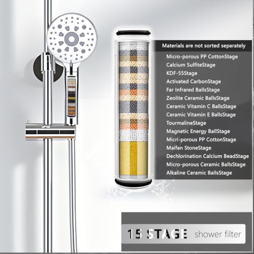 Shower Filter Compatible with FEELSO Handheld Shower Head (2 Count)