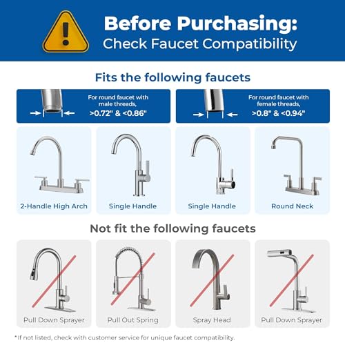 CTF 02 Water Filter for Sink Faucet