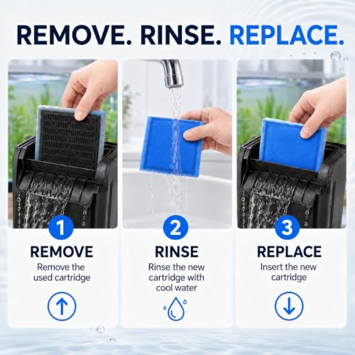 Aquarium Filter Cartridges Compatible with Aqua (24 Count)