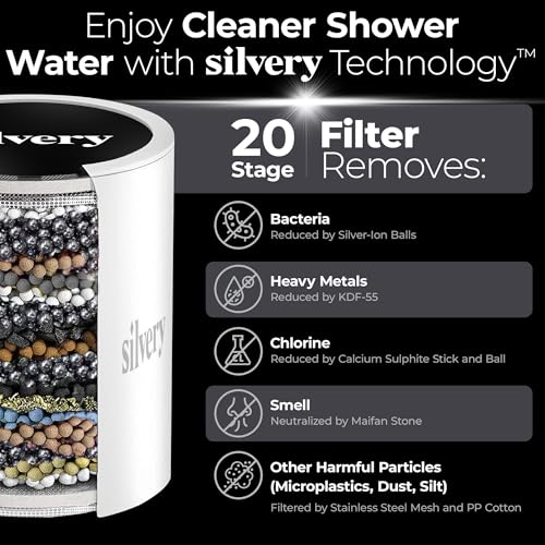 High Pressure Filtered Shower Head