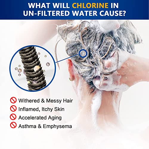 NBC News Recommended Brand 18 Stages Shower Filter Replacement High Output Shower Filter Cartridge Replacement for Shower Systems Removing Chlorine Fluoride Heavy Metals