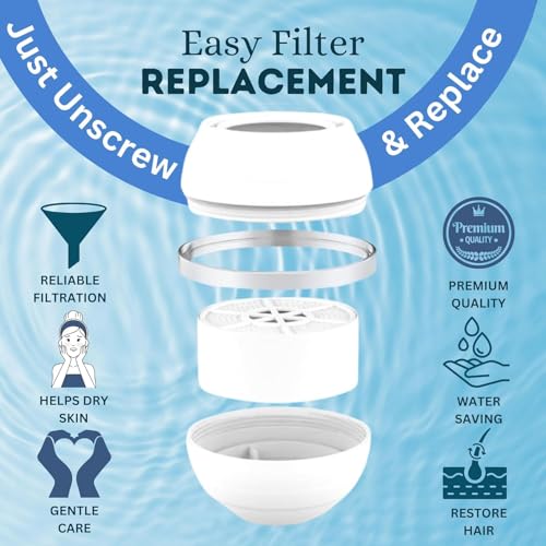 Vxcellent Bath Water Filter Cartridge.Bathtub Filter Replacement