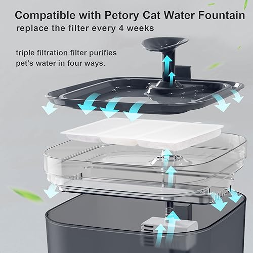 12 Pack Replacement Water Filter & 12 Pack Replacement Pre (12 Count)