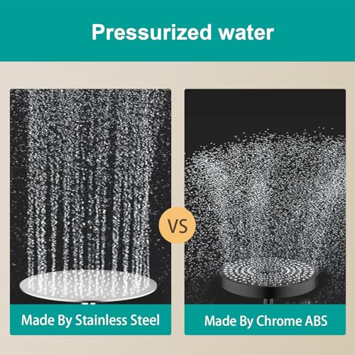 All Metal Rain Shower Head