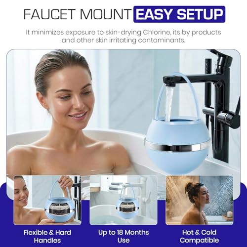 Bathtub Filter