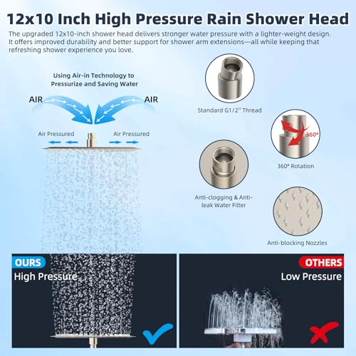 All Metal 12'' Filtered Rainfall Shower Head Combo