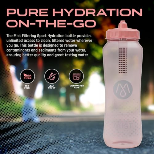 Sports Squeeze Water Bottle with Built