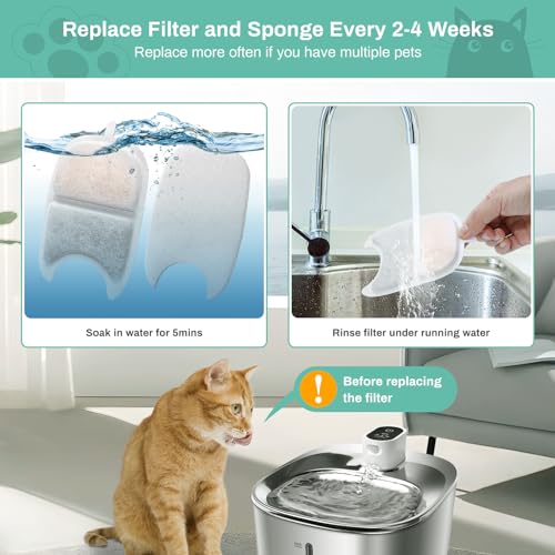 6 Set Replacement Filters & Sponges for 135 fl oz