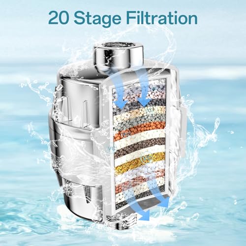 20 Stage Shower Filter for Hard Water