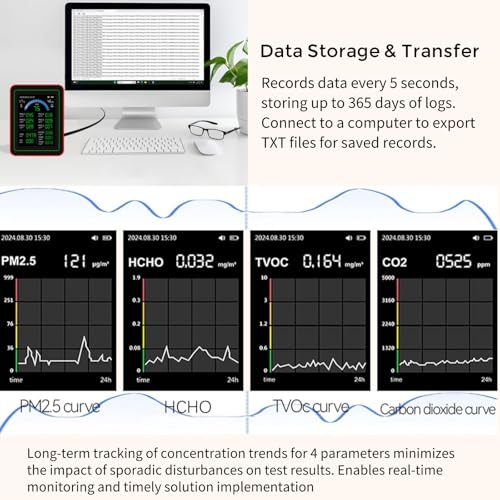 18-in-1 Smart Air Quality Monitor Indoor, CO2/CO/HCHO/TVOC/C6H6/PM0.3-10 Detection, Real-Time Data Logging & Bluetooth Sync, AQI Alarm, Type-C Charging for Home/Office/Car (2.8" Display)