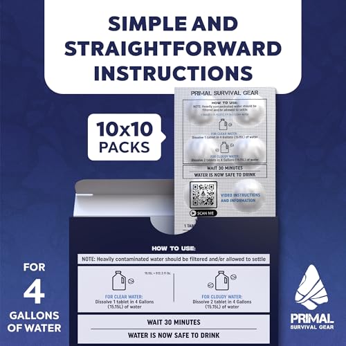 Water Purification Tablets