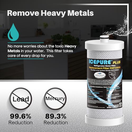 WF1CB Refrigerator Water Filter Replacement for Frigidaire PureSource WF1CB (4 Count)