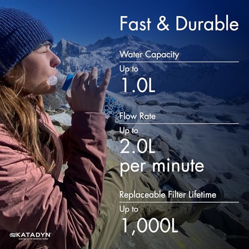 BeFree AC 2 Stage Filter Collapsible Travel Water Bottle 1L