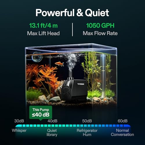 1050GPH Submersible Fountain Water Pump for Aquarium