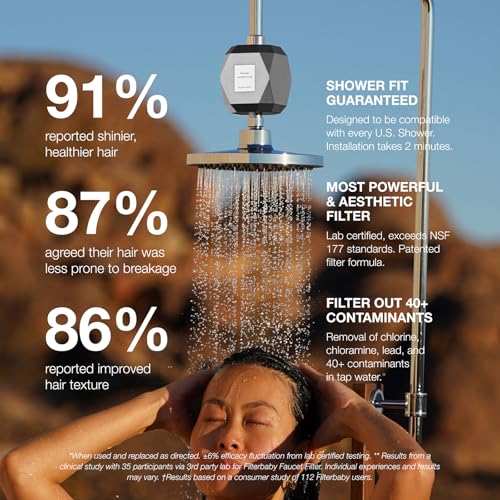 Diamond Shower Filter for Skin & Hair
