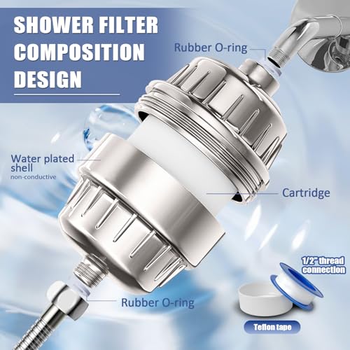Shower Filter