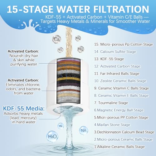 4 Pack Replacement Filter Cartridge Compatible with JOLIE