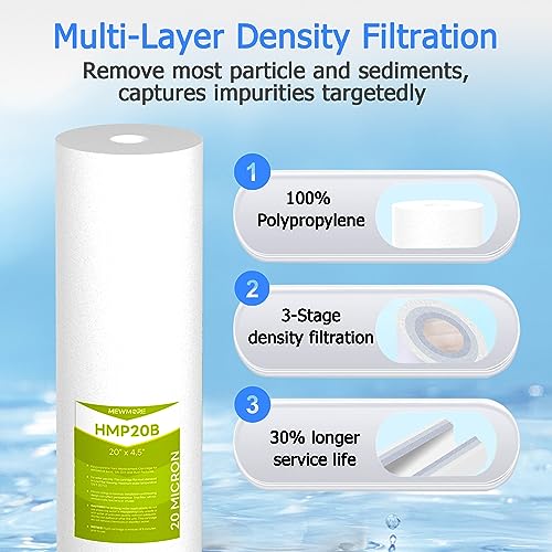 20 Micron 20" x 4.5" Whole House Sediment Filter Cartridge (6 Count)