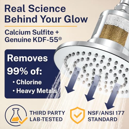 Gillian Filtered Shower Head for Hard Water