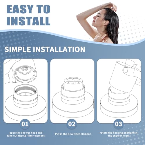 Shower Head Filter Replacement Compatible with Jolie