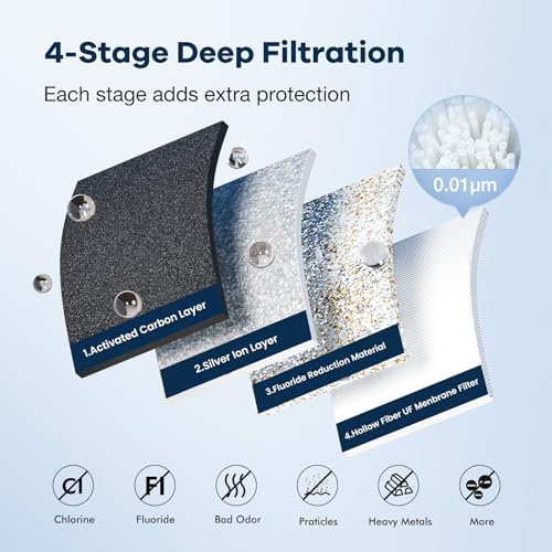 4 Stage Ultra (3 Count)