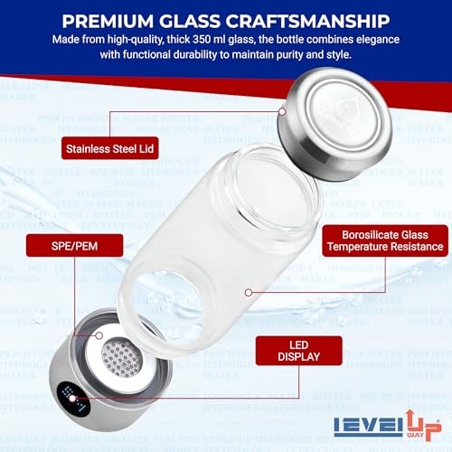 2026 New Hydrogen Generator Water Bottle SPE PEM Technology Water Ionizer