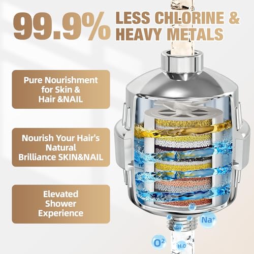 25 Stage Shower Filter prevents scale buildup