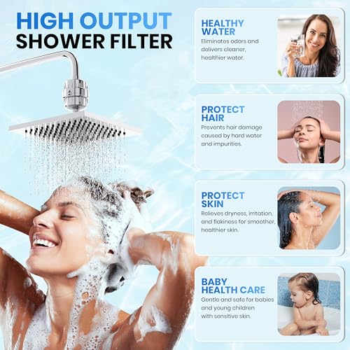 Shower Filter for Hard Water