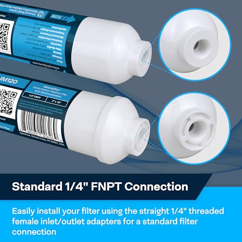 SP IM120 Alkaline Carbon Inline Water Filter with 1