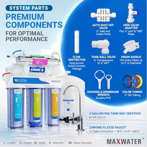 Home RO Water Purifier 6