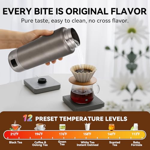 Pure Titanium Travel Kettle