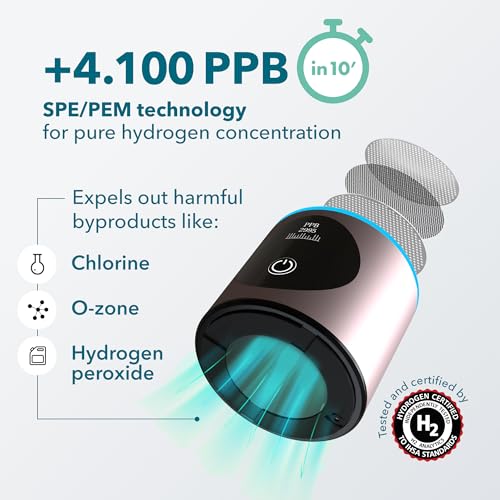 Hydrogen Water Bottle Generator