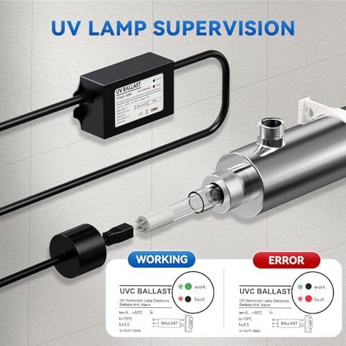 UV Water Filter Whole House