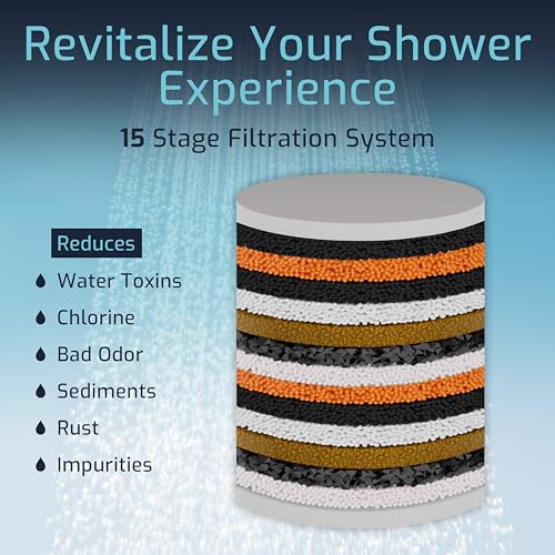 Shower Filter Head for Hard Water Improves Skin